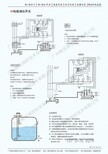 电极液位开关电极液位开关控制器锅炉电极式液位控制器图片4