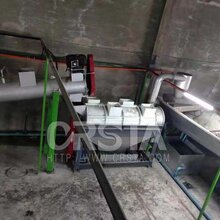 厂家供应PET瓶破碎清洗线矿泉水瓶破碎清洗线厂家东莞市柯达机械
