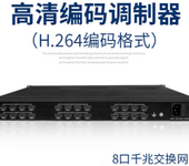 CMP210HPM24路高清编码调制器酒店IPTV电视系统工程