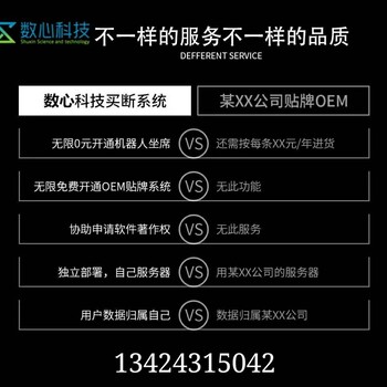 电销机器人原理_真人对话_自动拨打_提升200%销售业绩