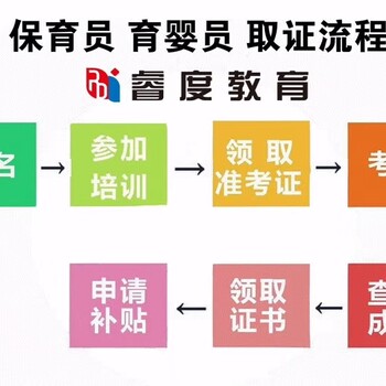 南京浦口白马澜山保育员培训报名到睿度教育通过率高