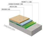 成都三棵树真石漆ZSG100-18艺术涂料四川三棵树涂料厂图片2