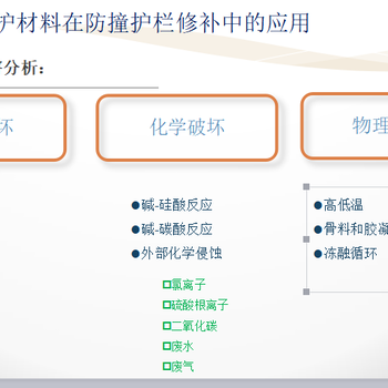 乌鲁木齐中德新亚防撞墙防腐涂料厂家价格