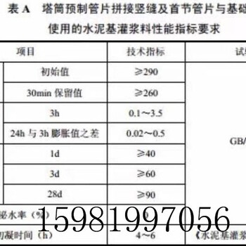 晋中制造风电设备基础灌浆料