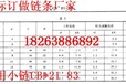 实体代发B型C型船用小链条厂家CB2183标准