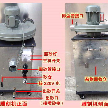 长丰石材雕刻机多用途多功能雕刻机