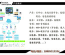 智慧校园电能计量管理系统图片