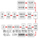 （新闻）晋城聚乙烯pe给水管优质钢丝网骨架复合管厂家+咨询电话