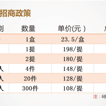 蒙牛慢燃价格是多少？蒙牛慢燃零售价多少钱蒙牛慢燃