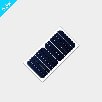 太阳能电池板类型你了解多少？