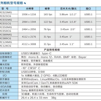 德国相机MQ003MG-CM