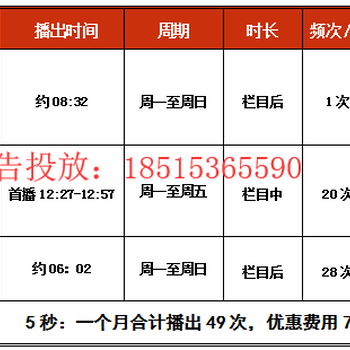 -1《朝闻天下》广告收费标准？