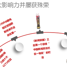 cctv4广告费？