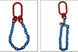 钢丝绳厂家钢丝绳批发-链条索具使用时应注意事项