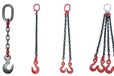 超力钢绳介绍怎样减少链条索具的磨损