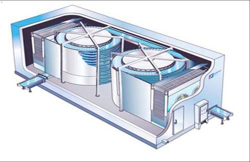 鸡肉螺旋速冻机分割鸡速冻设备