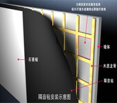 安徽省合肥市隔音毡厂家，合肥隔音毡厂家-大音希声