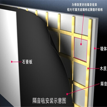 安徽省合肥市隔音毡厂家，合肥隔音毡厂家-大音希声