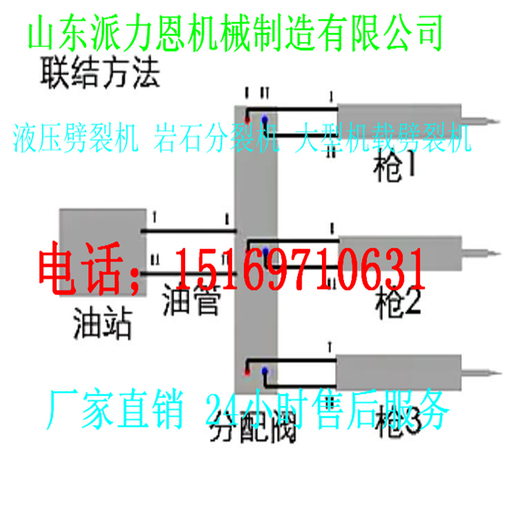 南平涨裂器=多少钱一台