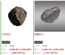 2018陨石价格走势怎么样图片