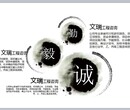 江苏徐州公司写可行性报告—千余案例图片