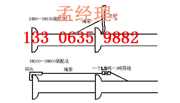 上海DN600球墨铸铁管k7价格低