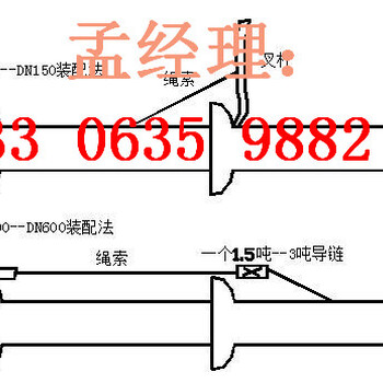 迪庆DN600球墨铸铁管供水管道价格