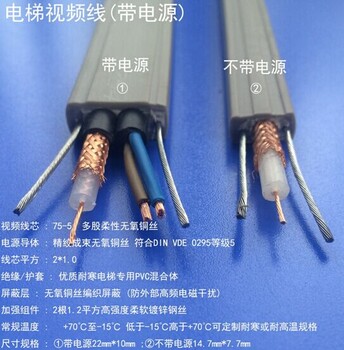 电梯视频线电梯随行网线电梯线