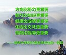 工程设计水土保持丙级资质可以承接哪些项目图片