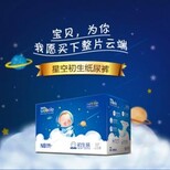 万宝乐新品发布暨之夜好用吗?为什么这么火?图片5