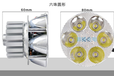 踏板车内置六珠圆形LED灯12W/18W厂家报价