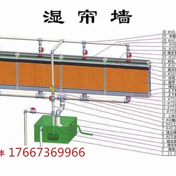 德州恒丰降温水帘鸡舍风机水帘降温性能特点