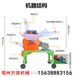 马养殖铡草机青草铡草机玉米杆铡草机养殖业粉碎机价格产量图片5