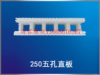 山西阳泉海容聚苯模块空腔泡沫建筑节能新材料建房子抗震能力怎么样？图片5