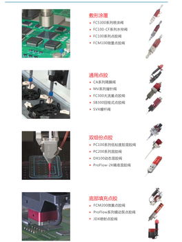 PVA选择性涂覆点胶设备