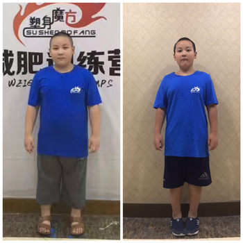 2019年四川成都火爆的健身房减肥案例，减肥班训练营，易胖体质减肥