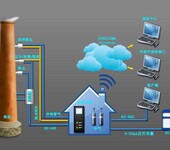 陕西汉蔚CEMS系统烟气在线排放连续监测系统特价