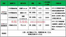 午间黄金档广告价格表？图片3