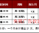 CCTV-4广告价格表？