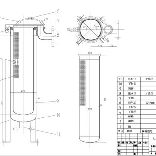 天津袋式过滤器1号滤篮-冲孔骨架-过滤袋不锈钢孔板骨架图片3