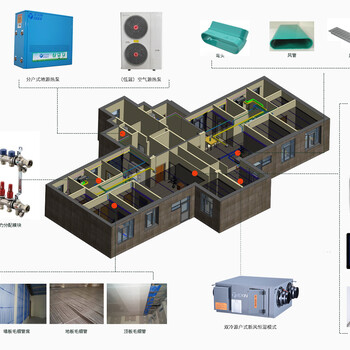 三恒系统制冷采暖模块，三恒系统安装费用