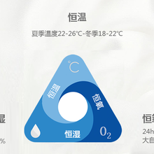 苏州空调水系统智能分户式三恒智能模块菲思雅尔厂家定制货源图片