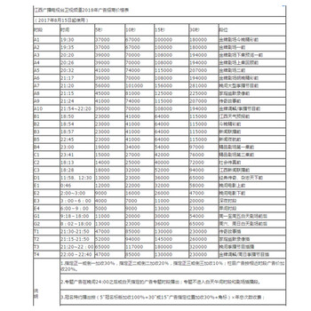 江西卫视广告部/江西卫视广告价格/江西卫视广告