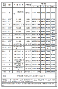 舟山电视台广告部/舟山电视台广告价格/舟山电视台广告中心