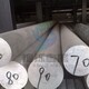 防城港超级不锈钢生产厂家,25-6Mo超级不锈钢批发产品图