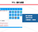 1688分销店铺，淘宝创业好项目！图片