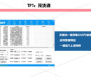 1688分销软件，一键采集商品，签订分销协议，避免店铺违规！图片