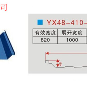 周口提供820型压型彩钢瓦天志彩钢