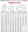 弯头大全-实力厂家