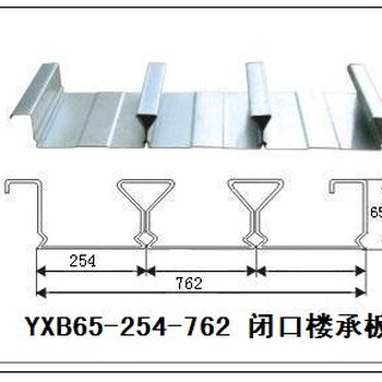 关于YX65-254-762的施工与吊装